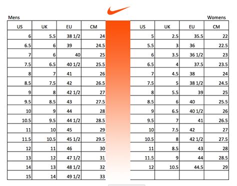 Sandals size chart. Nike NL